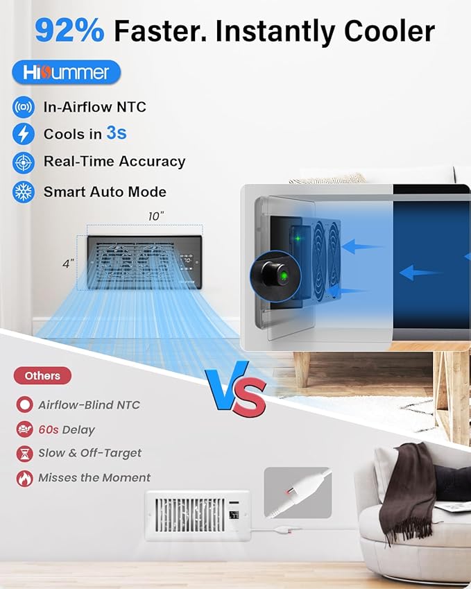 Hisummer Register Booster Fan for 4" x 10" Floor Register, Quiet 10-Speed Vent Fan Booster with Temp Sensor, 150 CFM Airflow, Improves Heating & Cooling, Remote Control, Only Fits 4x10 Duct Openings