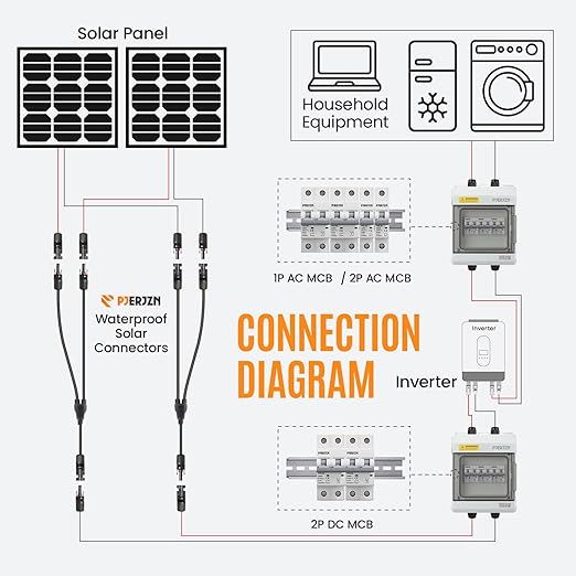 Miniature Circuit Breaker 400VDC/AC 10A 2 Pole Solar Circuit Breaker Shut Off Switch, PV Isolator Solar Panel for Homes Battery (10 Amp)