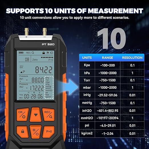 Manometer Gas Pressure Tester -100 to 200Kpa Dual-Port Digital Manometer 10 Measurement Units, Manometer HVAC Gas Pressure Tester with 29 Sets Data Recording, Backlight & Flashlight, Auto-Shutdown