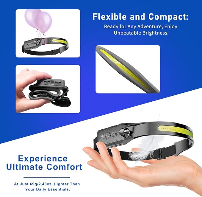 Rechargeable LED Headlamp (Gray), 400 Lumens, 230° Wide Beam, USB-C, 5 Modes — Lightweight, Adjustable Headband; Hard Hat Clips for Camping, Hiking, Running & Repairs