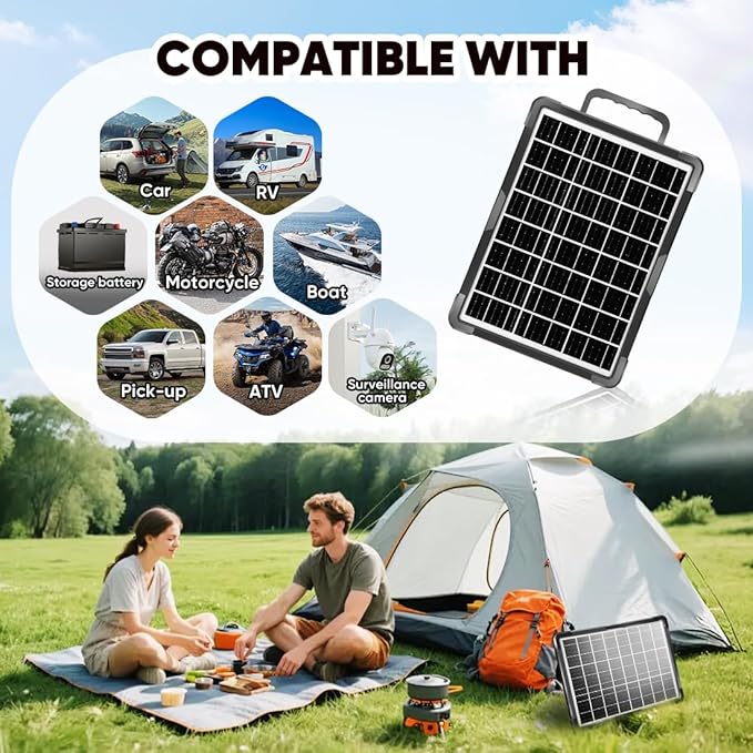 20W Solar Powered Battery Charger & Maintainer, Built-in Smart MPPT Charge Controller, Waterproof 12V Solar Panel Trickle Charging Kits for Car Boat Trailer RV Marine