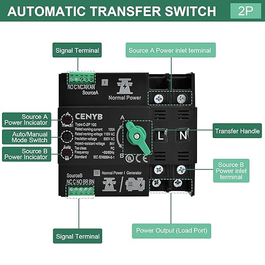 PV - Dedicated Automatic/Manual Transfer Switch Mini ATS Solar Auto Dual Power Switch 2P 100A AC110V Uninterrupted Power Supply DIN Rail Mount Toggle Changeover Module
