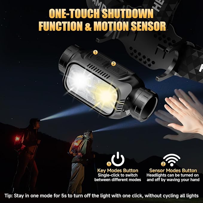 Rechargeable LED Headlamp, High Lumen Super Bright Head Lamp with Red Light, Motion Sensor, 5 Modes, 90° Adjustable, Waterproof Lightweight Headlamps for Adult Running, Camping, Fishing