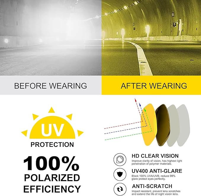 HAOLOTA Night Vision Driving Glasses Women Anti Glare Polarized, Wrap Around Nighttime Safety Glasses UV Protection