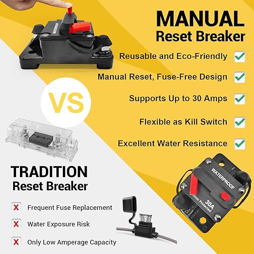 30Amp Circuit Breaker DC 12V-48V for Marine Boat Trolling Motor Automotive RV Trailer Car Solar System Battery Disconnect with Manual Reset Switch, IP67 Waterproof (Pack of 2)