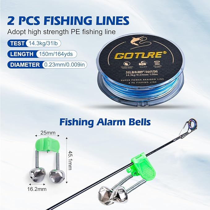 GOTURE Telescopic Fishing Rod and Reel Combos, Carbon Fiber Travel Fishing Pole, 9+1 BB Spinning Reel, Saltwater Freshwater Fishing Gear Kit with Braided Line, Lures, Carrier Bag for Bass Trout