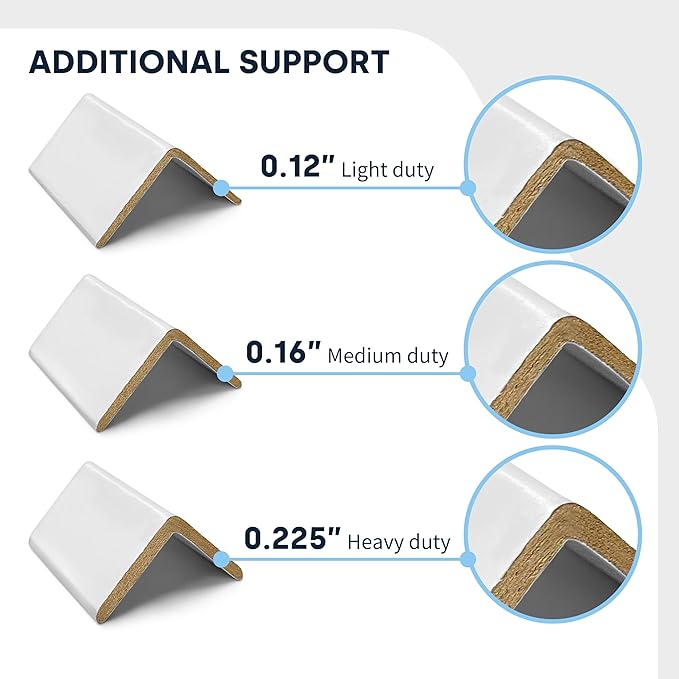 ESK Packaging® Strapping Edge Protectors, 2"W x 2"D x 3”L, Medium Duty, White, Cardboard Corners for Shipping, 200/Pack