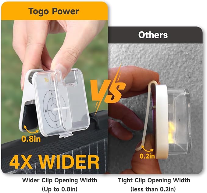 Togo POWER Solar Angle Guide for Portable Solar Panel, Solar Tracker Tool Find Ideal Angle to Maximize Solar Energy Intake