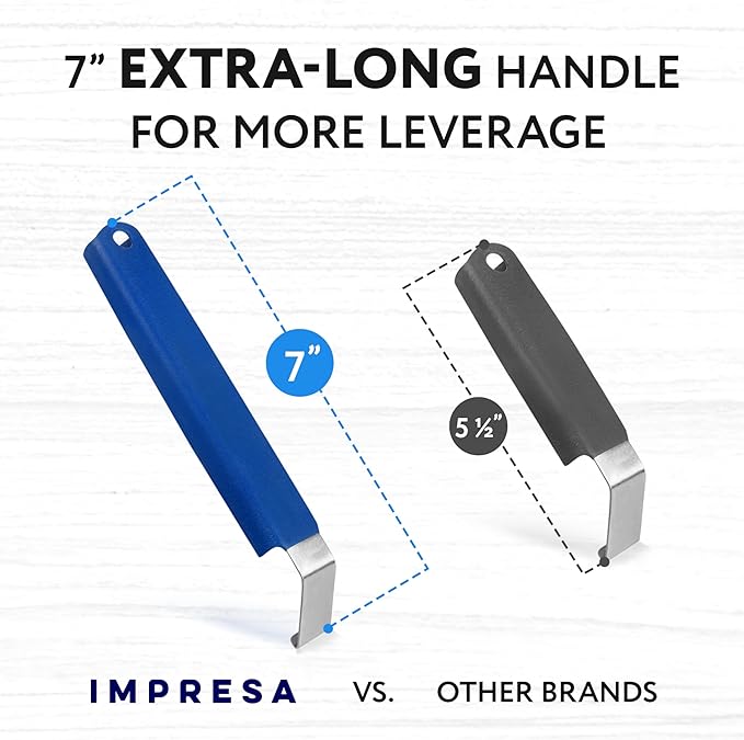IMPRESA Vinyl Siding Removal Tool Kit - Pack of 2, Blue - One-Piece Steel Zip Tool for Siding Removal - 7-Inch Extra-Leverage & Comfort-Grip Handles
