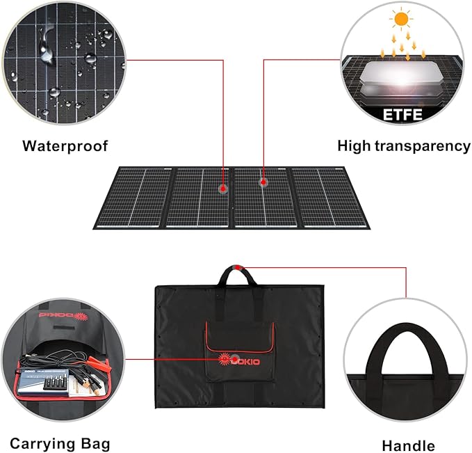 DOKIO 200W 36V Portable Foldable Solar Panel Kit, Compact 19x26.4in Design 9.7lb with Standalone Controller and USB, Monocrystalline Charger for 24V Batteries, Power Stations, RV Camping Emergency Use