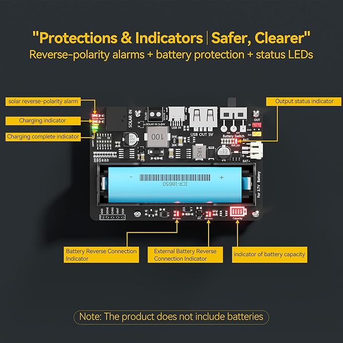 Solar Energy Manager MPPT Module, 5-24V Solar Panel / USB-C Charging for 3.7V 18650 Li-ion Battery, 5V USB Output + 5V/3.3V Header Output, Multi-Protection, Compatible with Raspberry Pi 3/4/5 Mounting