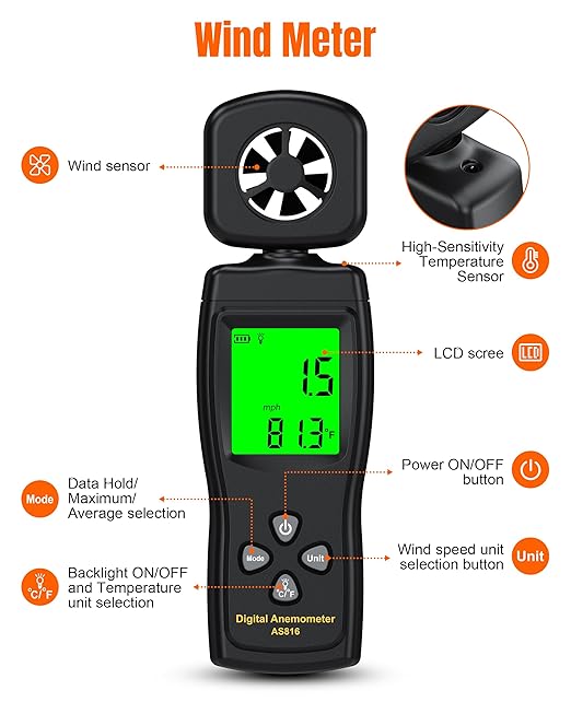 Anemometer, Wind Meter Handheld, CMF Meter to Measure Wind Speed and Temperature to Assist in Drone Flights, Outdoor Activities, Shooting Sports and HVAC Systems