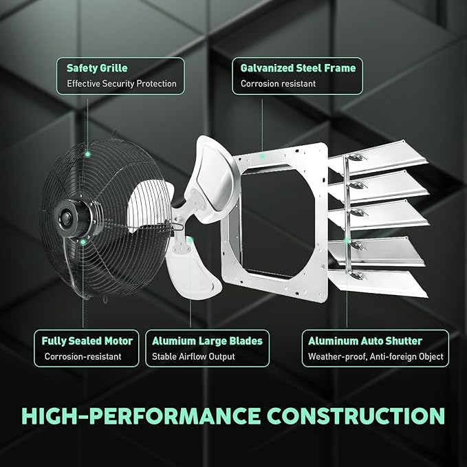 YOZON 20" Shutter Exhaust Fan with Speed Controller, Wall Mounted Wall Exhaust Fan, Automatic Shutter, High Speed, 3200CFM, Vent Fan for Garage, Greenhouse, Shed, Warehouse and Workshop - Silver