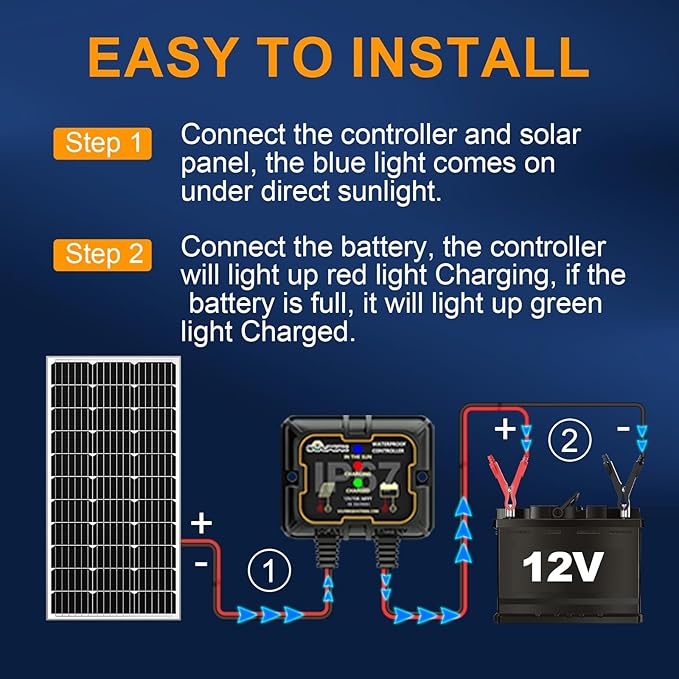 SOLPERK 100W Solar Battery Charger Solar Battery Maintainer + Smart 10A MPPT Charge Controlle, Solar Panel Kit for Car RV Boat Motorcycle，12V Waterproof Solar Panel Charger Trickle Charging