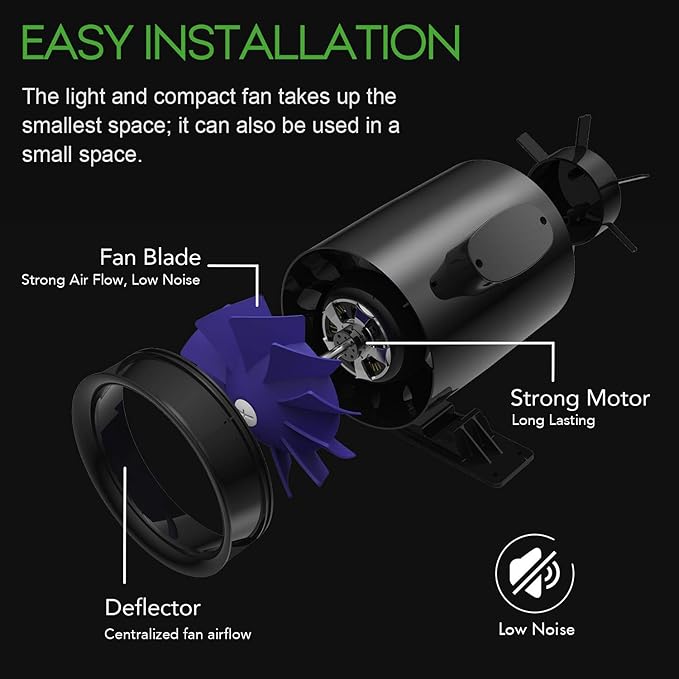 iPower 6 Inch 300 CFM Ventilation Booster Fan with Grounded Power Cord, Quiet Inline Duct Exhaust Blower for HVAC in Grow Tent, Basements, Bathrooms, Black