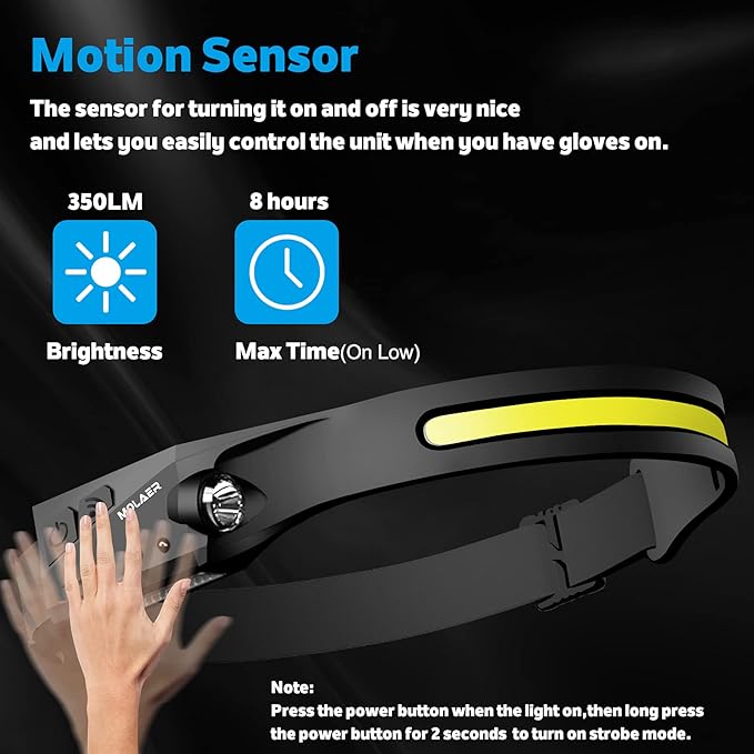 Headlamp Rechargeable, 230° Wide Beam Head Lamp, Motion Sensor LED Head lamp, 5 Modes Headlamps for Adults, Bright Head Lights for Forehead, Outdoor Camping Headlight