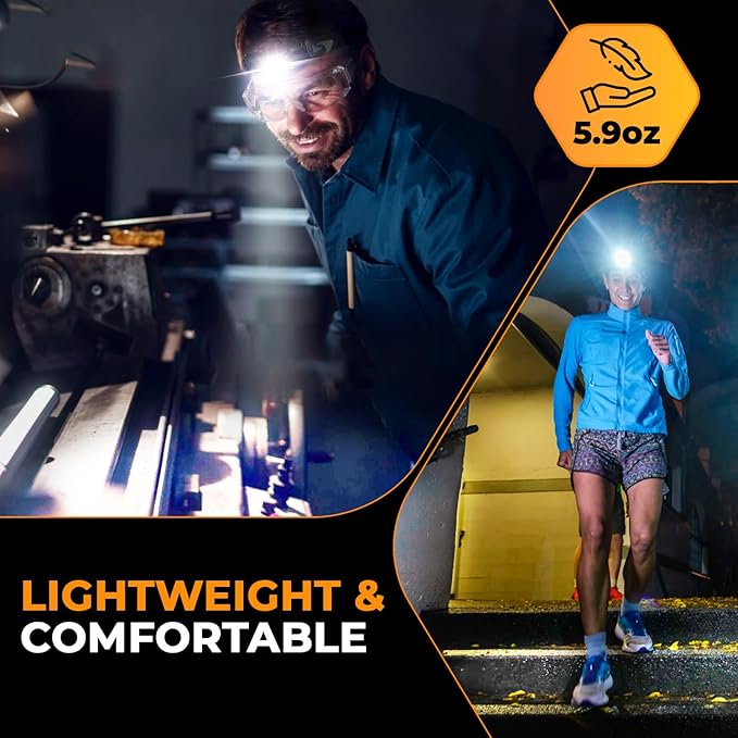 Foxelli Ultra Bright Rechargeable Headlamp – 18650 Battery, IPX7 Waterproof, 1200 Lumen LED Light for Work & Outdoors, with Battery & Hooks - Perfect for Hard Hat or Helmet