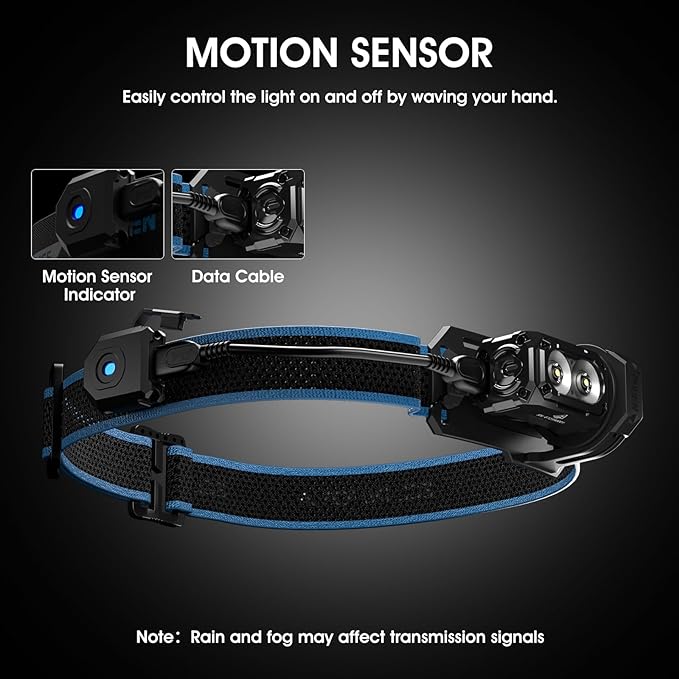 WUBEN E7 Adjustable Headlamp Bracket, Black Headlamp Strap, LED Headlamp Hand Strap for Rechargeable Headlamp Flashlight Outdoor Tools for Outdoor Activities Camping, Hiking, Fishing, Walking, etc.