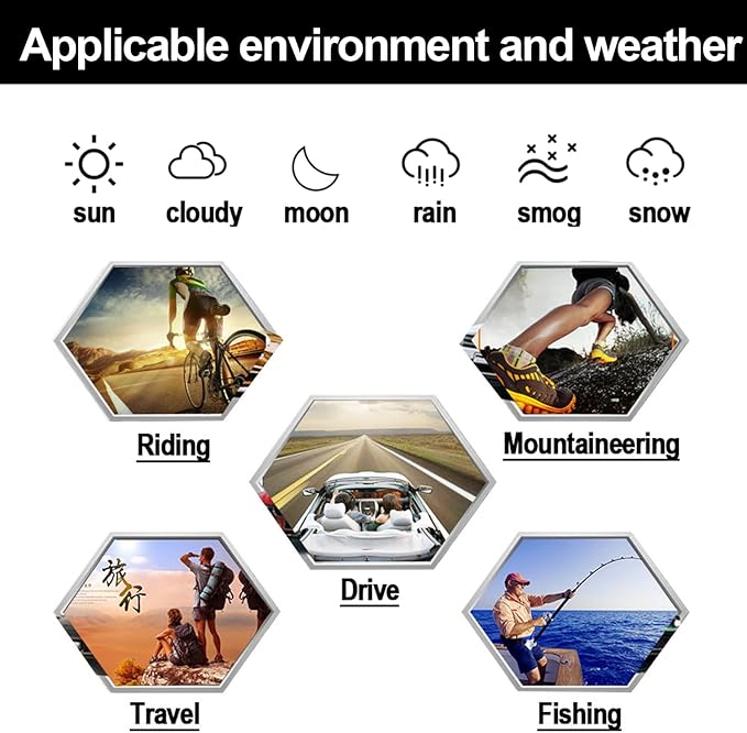 YIMI Polarized Photochromic Driving z87 Sunglasses For Men Women Day and Night safety glasses