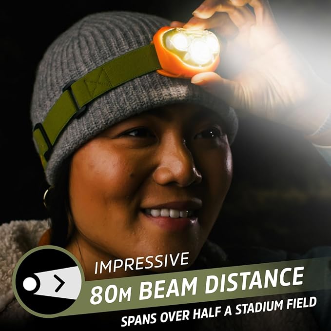 Energizer LED Headlamp PRO (2-Pack), IPX4 Water Resistant Headlamps, High-Performance Head Light for Outdoors, Camping, Running, Storm, Survival LED Light for Emergencies (Batteries Included)
