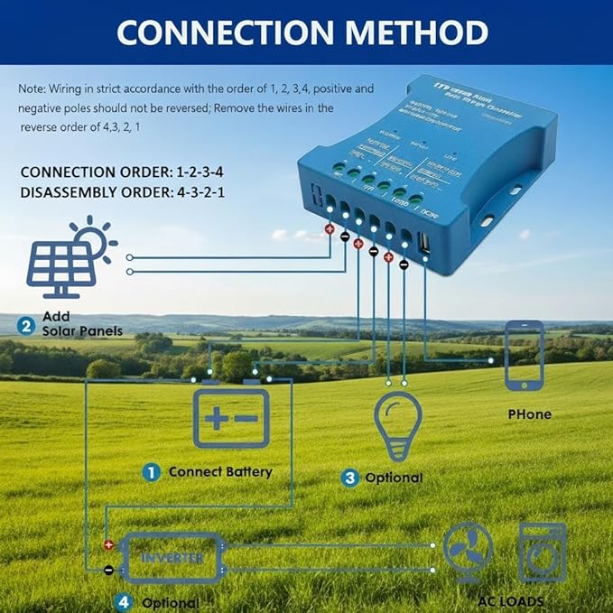 10A Bluetooth Solar Charger Controller 12V/24V Intelligent Regulator Solar Panel Battery Charging Statistics Pwm with USB Port 12V24V Lead-Acid/Lithium Battery