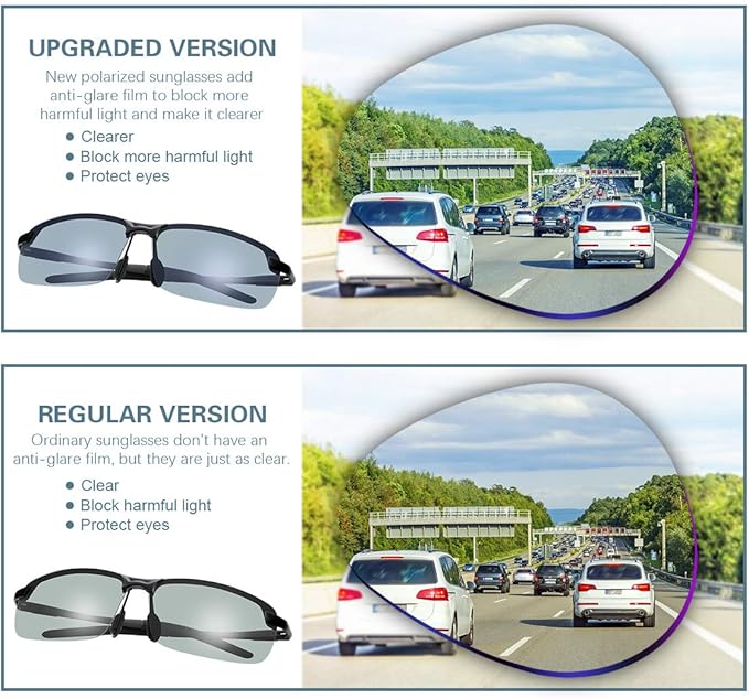YIMI Polarized Photochromic Driving z87 Sunglasses For Men Women Day and Night safety glasses