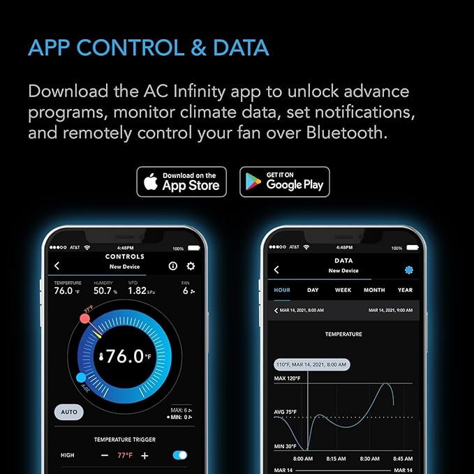 AC Infinity AIRTITAN T8-N, Crawlspace Basement Ventilator Fan, WiFi App-Compatible Temperature Humidity Controller, IP-55 Rated, Intake