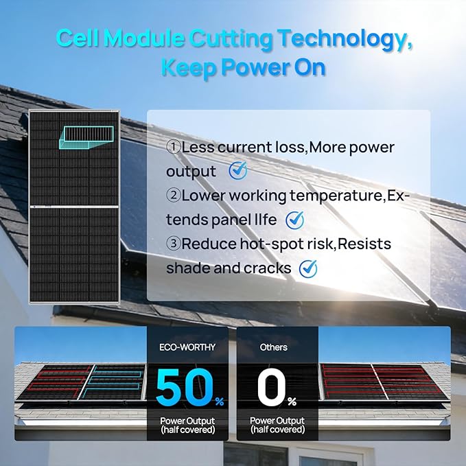 ECO-WORTHY N-Type 18BB Bifacial Solar Panels, 2PCS 195W 12 Volt Monocrystalline Solar Panel with 25% High Conversion Efficiency, Ideal for RV, Boat, Roof, Farm,Home & Off-Grid Applications