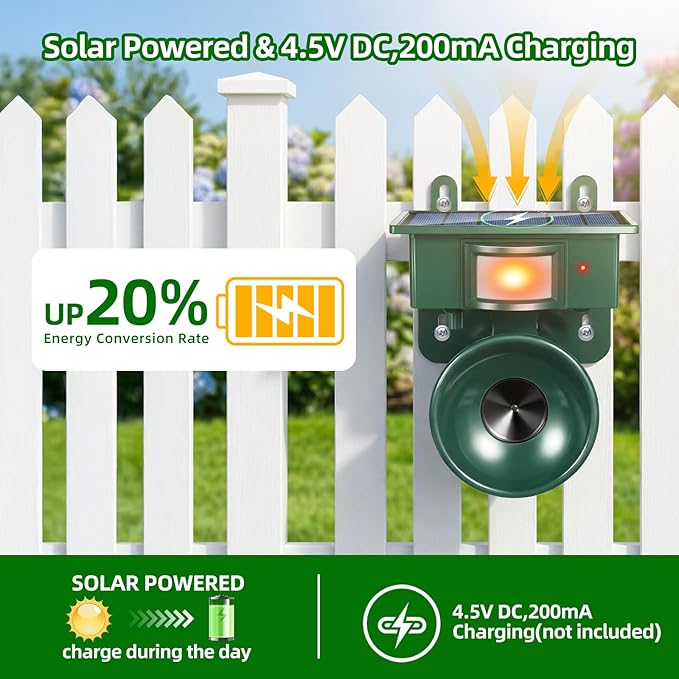 Solar Ultrasonic Bird Repellent Woodpecker Deterrent Animal Repellent Outdoor with Motion Sensor Bird Deterrent to Keep Birds Pigeon Goose Animal Away from Patio Farm Yard Balcony,2 Pack