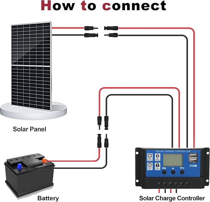 Solar Extension Cable 10 Gauge Solar Panels Wire 20Ft 10AWG (6mm²) PV Wire SJZSUNRUN Tinned Copper Wire with 2 Pairs Solar Connectors for Outdoor Automotive, Marine, (20Ft Black& 20Ft Red)