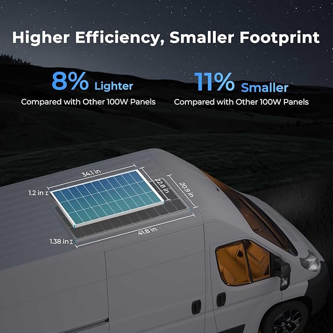 【New Upgrades】 Renogy 200 Watt Solar Panel Kit 12 Volt N-Type Starter Kit with 2 Pcs 100W Solar Panel and 30A PWM Charge Controller for RV, Boats, Trailer, Camper, Marine,Off-Grid System