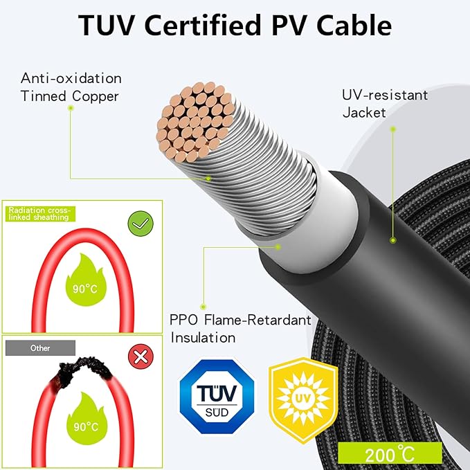 33Ft 10AWG Solar Cable Extension with Protection Cover, Solar Wire with Tool-Free Solar Connectors, IP68 Waterproof PV Cable, Solar Panel Extension Cable 10Gauge for Home Boat RV Solar Panels(33ft)