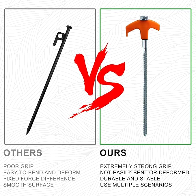 12-Pack Heavy Duty Screw-in Tent Stakes with Drill Adapter – 8 Inch Ground Anchors for Camping, Canopy, Gazebo, Awnings & Outdoor Accessories