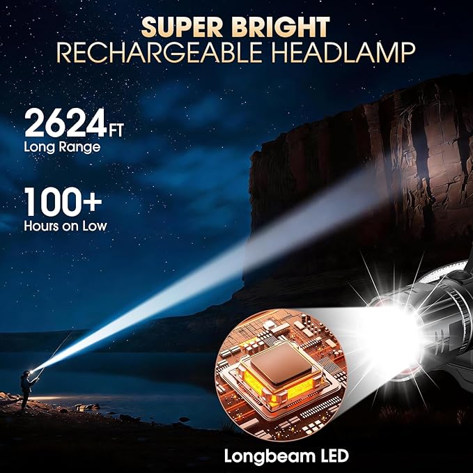 Super Bright LED Headlamp 4 Pack, High Lumen Rechargeable Head Lamp with Motion Sensor, 5 Modes, IPX5 Waterproof, 90° Adjustable, Zoomable Head Lights for Adults, Hard Hat, Outdoor, Camping