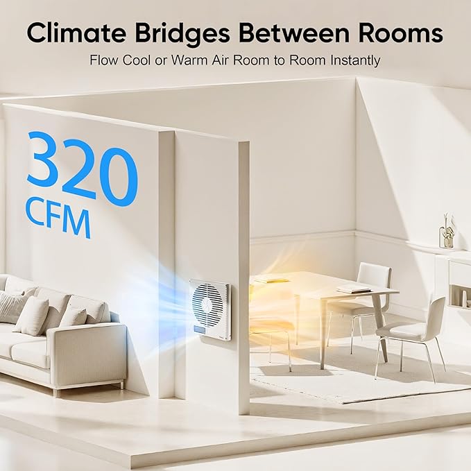 2PCS 8" Room to Room Fan with Remote, 320CFM Through Wall Air Transfer Fan with Temperature Control, Reversible Airflow Design, 10 Speeds, Quiet Balance Exhaust Vent for Bedroom, Laundry, Kitchen