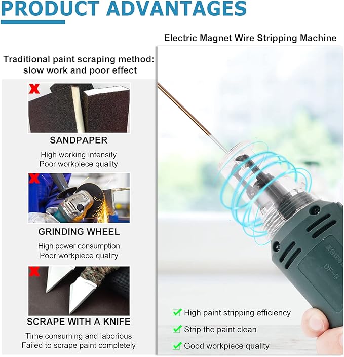 MXBAOHENG Handheld 75W Wire Stripper Cutter Enameled Wire Paint Scraper 12000r/min (110V)