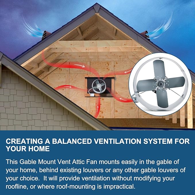Criditpid 15" Gable Mount Vent Attic Fan, Exhaust Ventilation Fan with Adjustable Thermostat for Gable, Home, Shed, Garage, Portable Building, 3.4A, 1650CFM, 1075RPM, 2500 Sq.Ft Coverage Area.