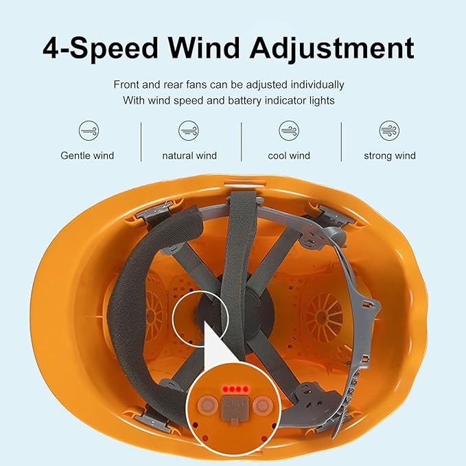 Unisex Construction Hard Hat Built in 2 Fan, USB Charging Lightweight Waterproof Working Safety Helmet for Construction and Home Improvement,Red,10000mA