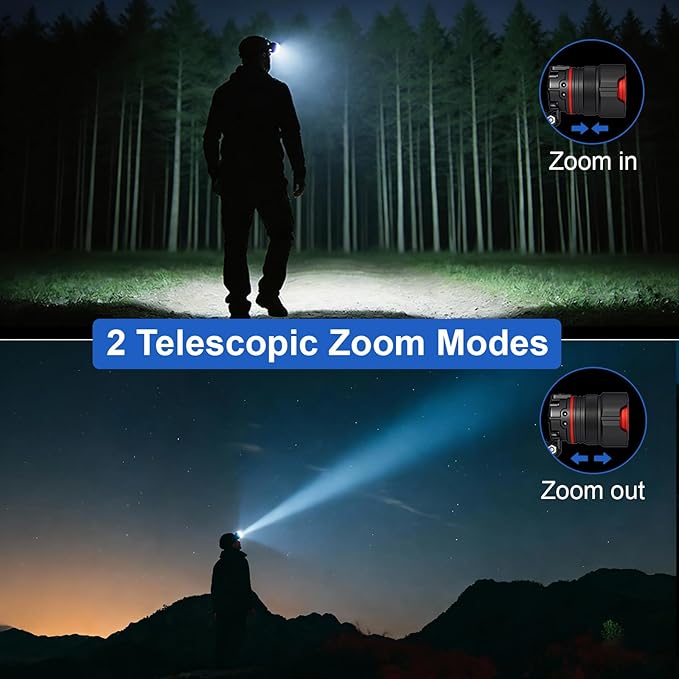 Headlamp Rechargeable– Super Bright LED Headlight with Motion Sensor, Zoomable & 90° Adjustable, IPX7 Waterproof, Long Runtime Head Lights for Outdoor, Camping, Hiking, Running, Fishing