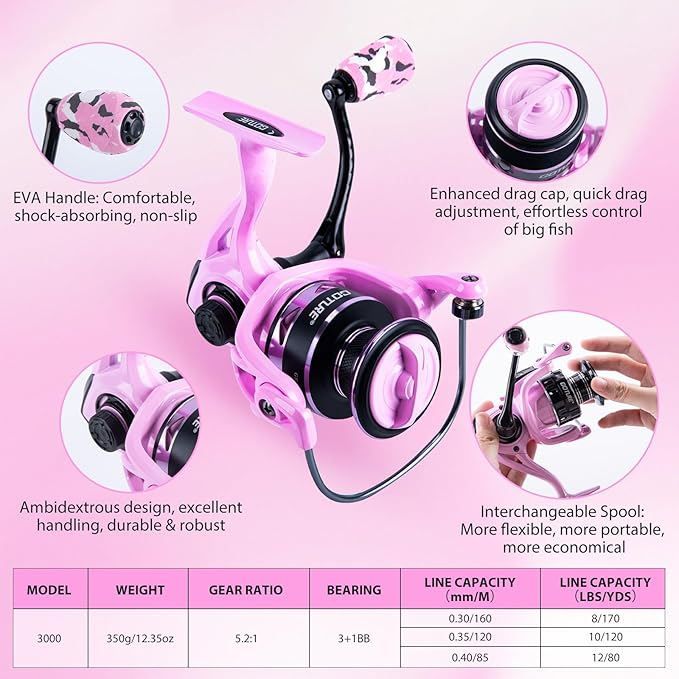 Goture Pink Fishing Rod and Reel Combo - ML Action Spinning Reel Pole with Pink Bag - Telescopic Rod Kit for Starter Travel Saltwater Freshwater, Gift for Woman