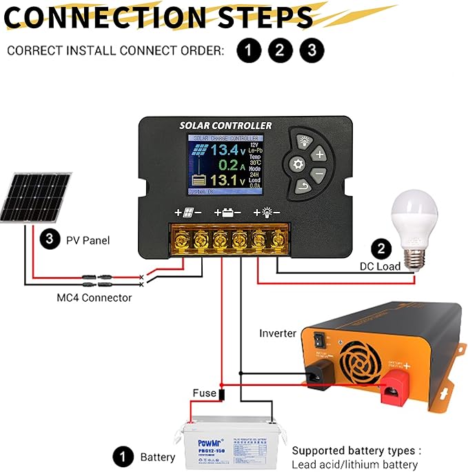 12V/24V Auto Solar Charge Controller 10A/20A/30A, PWM Adjustable Regulator, LCD Display, Multi-Battery Support, Efficient Panel Cell Charging - Solar Power System Accessory (30A)