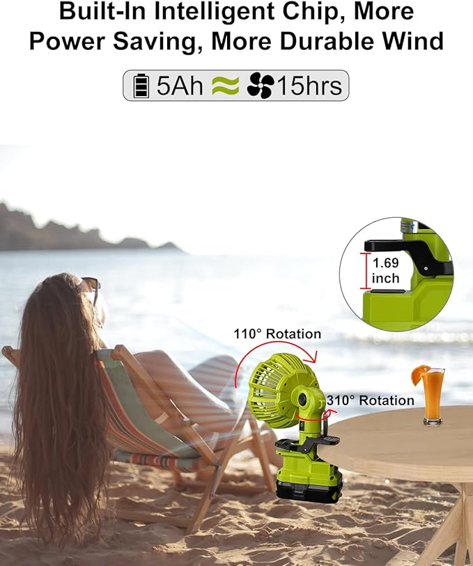Taingwei Portable Clip Fan for Ryobi 18V Battery, 6.5inch Battery Powered Operated Fan for Stroller,Bedroom,Camping,Outdoorand Job Site(Battery not Included)