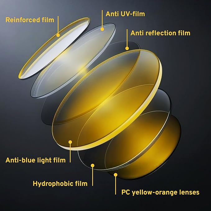 Gaoye Ultralight Blue Light Glasses for Women - Computer Protection Glasses for All Day Comfort - Anti UV Glare & Eyestrain