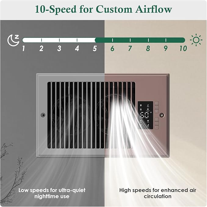 Register Booster Fan 6" x 10" with Negative Ion, Manual Airflow Direction Control, Quiet 10-Speed Heating Cooling AC Vent Fan with Remote & Thermostat Control for Wall Floor, Bronze