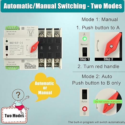 Automatic Transfer Switch, 50 Amp 3 Pole Auto Transfer Switch for Home Generator, 120/240-Volt 12,000W Stronger Stability, for Outdoor and Indoor with Ground, General 60HZ