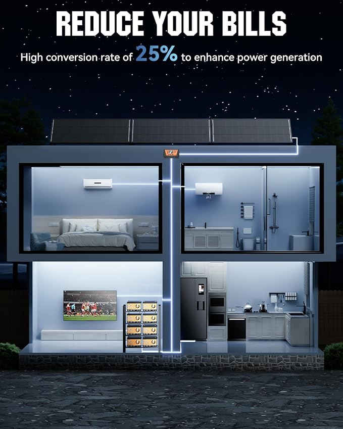 200 Watt Solar Panel Kit, 18BB 200W N-Type Solar Panels 25% Efficiency, 30A Charge Controller, 10AWG Solar Cable and Tray Cable, Black Z Brackets Boat, Camper
