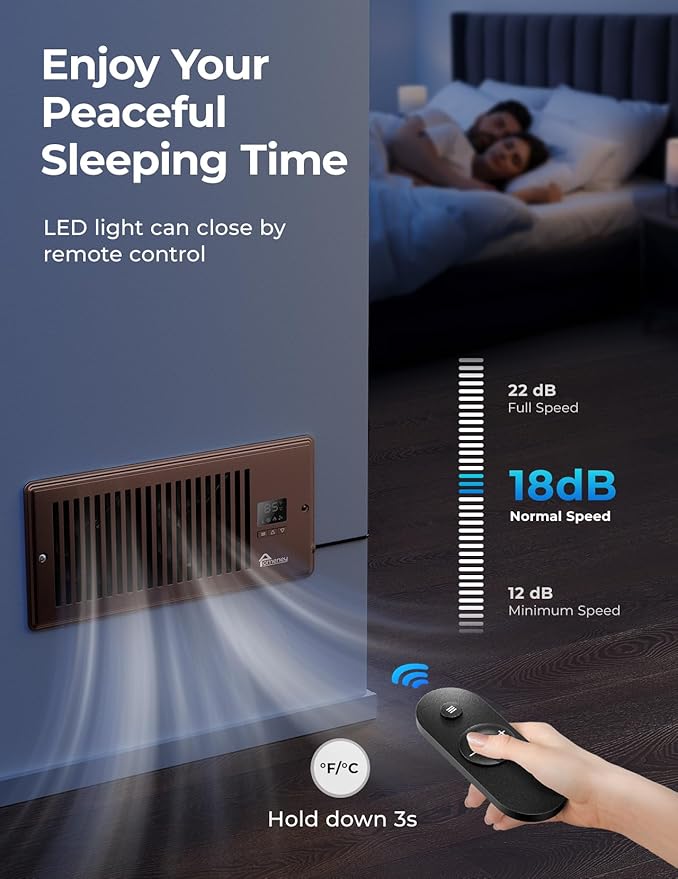 Register Booster Fan, Fits 4” x 10” with Remote Control, Smart Vent Fan Booster with Adjustable 10-Speed Control, Quiet Heating Cooling with Thermostat Control