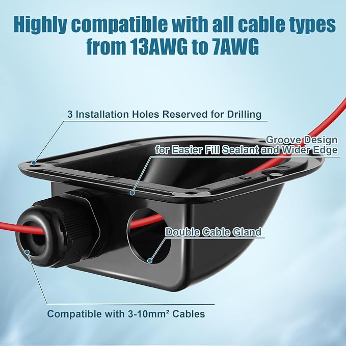 Enhon 2 Pack Solar Cable Entry Gland, Weather Resistant Solar Gland, Dual Cable Entry Housing for All Types 3mm² to 10mm² RV, Caravan, Marine, Boat, Cabin (Black)