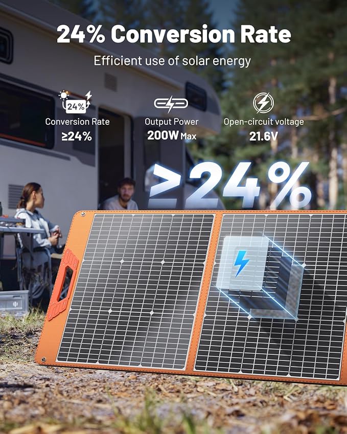 200 Watt Portable Solar Panel for Power Station, 24% High Efficiency Foldable Solar Charger with MC4 & USB Outputs, IP66 Waterproof Solar Panels with 4 Kickstands for Trip RV Camping Off Grid