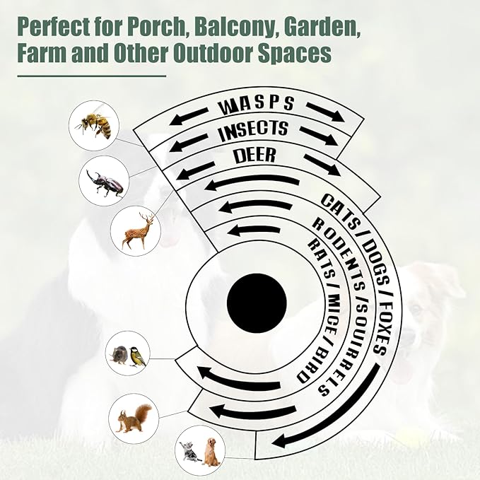 2025 Solar Ultrasonic Bird Repellent Devices Bird Deterrents for Outside Pigeon Repeller Outdoor Animal Repellent Outdoor to Keep Woodpecker Pigeon Out of Balconies Patio Garden Farm
